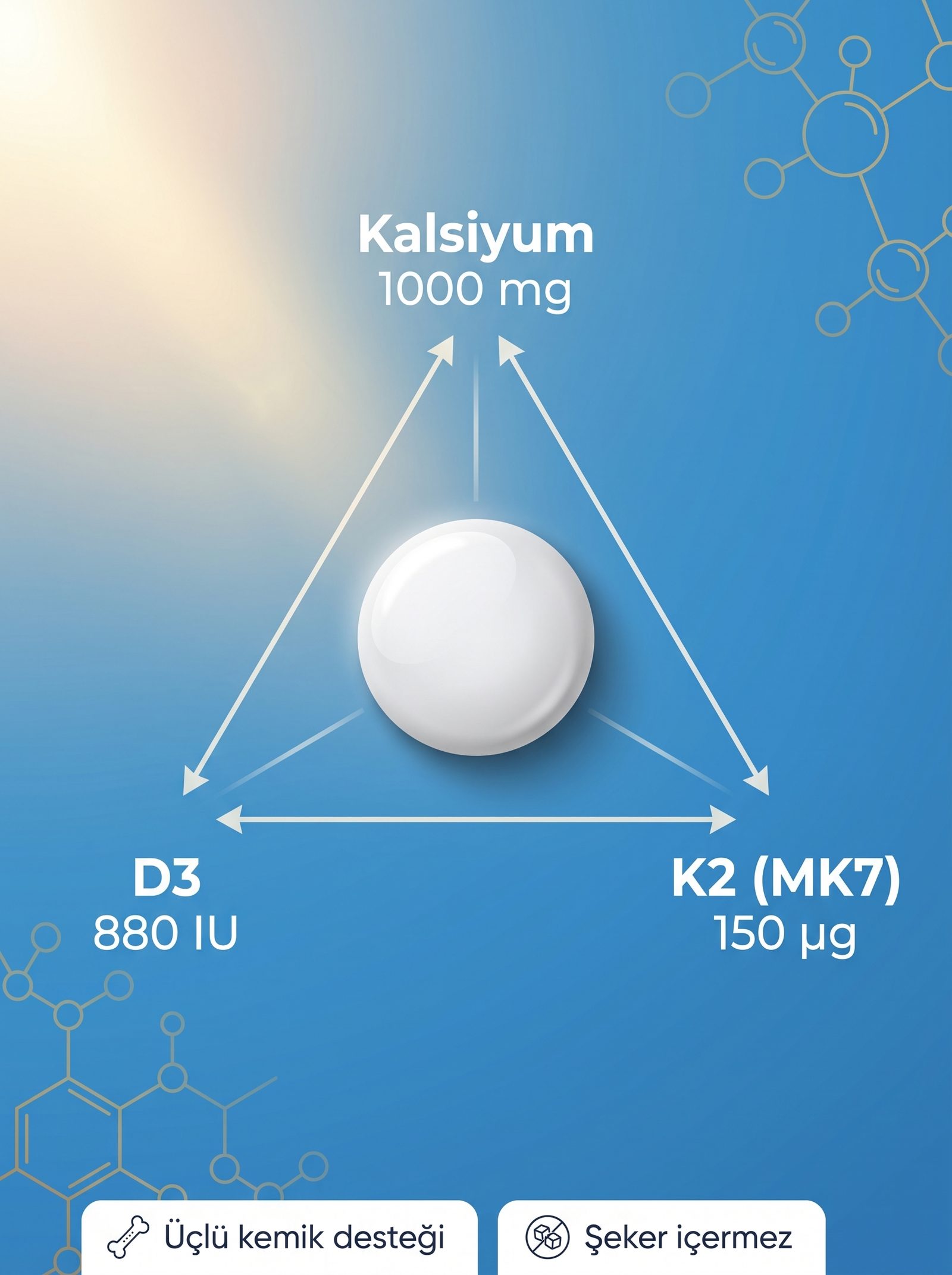 K2 Trio® Tablet
