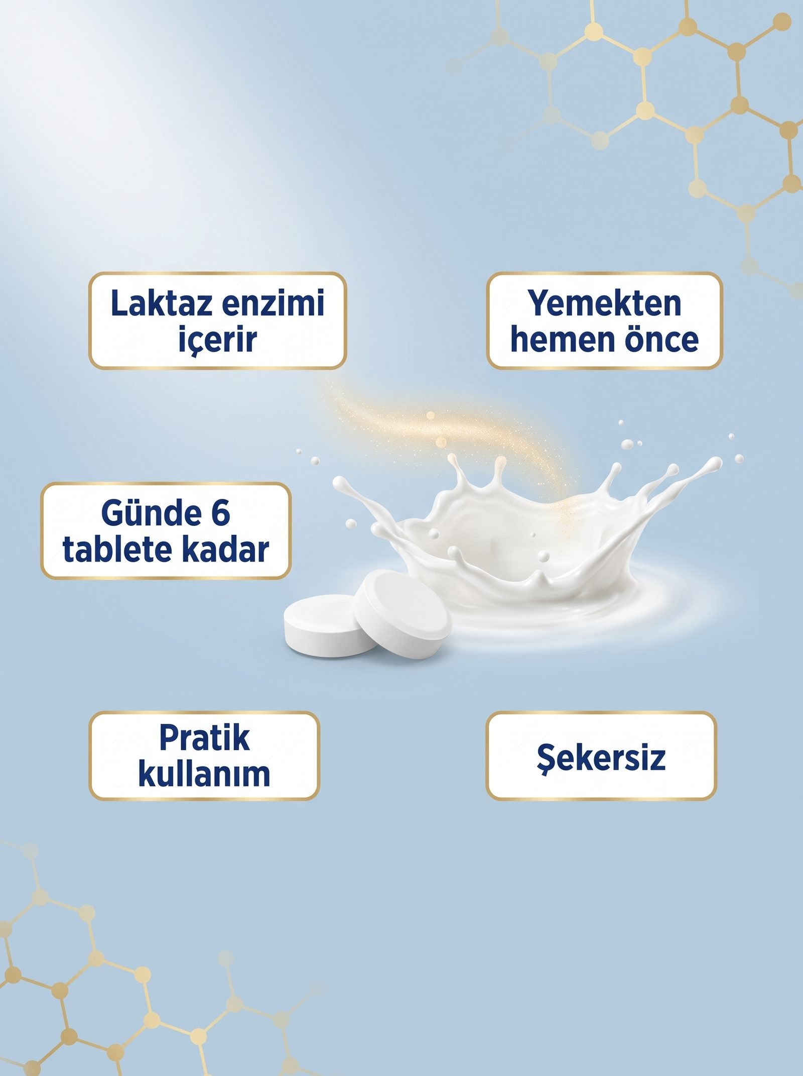 Relactaz® Tablets