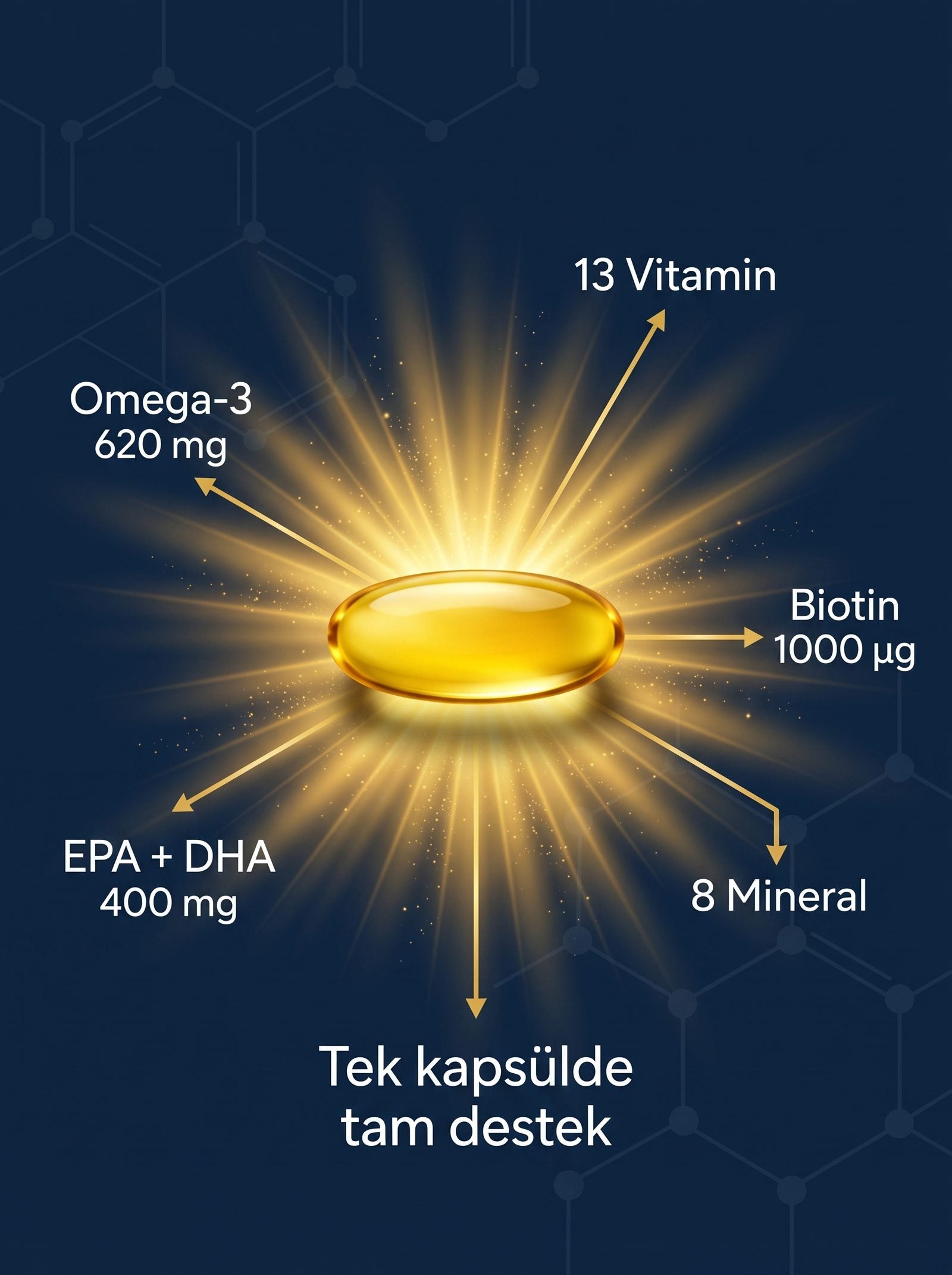 Lacmix® Kapsül