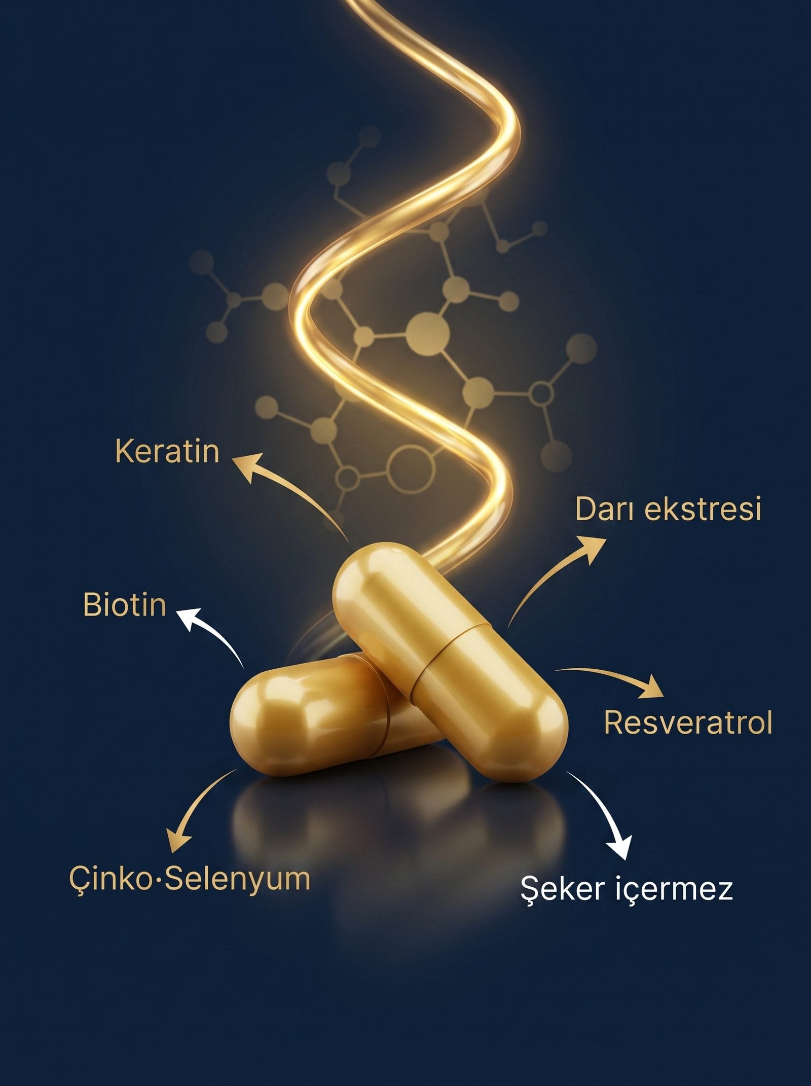 PanPlus® Gold Kapsül