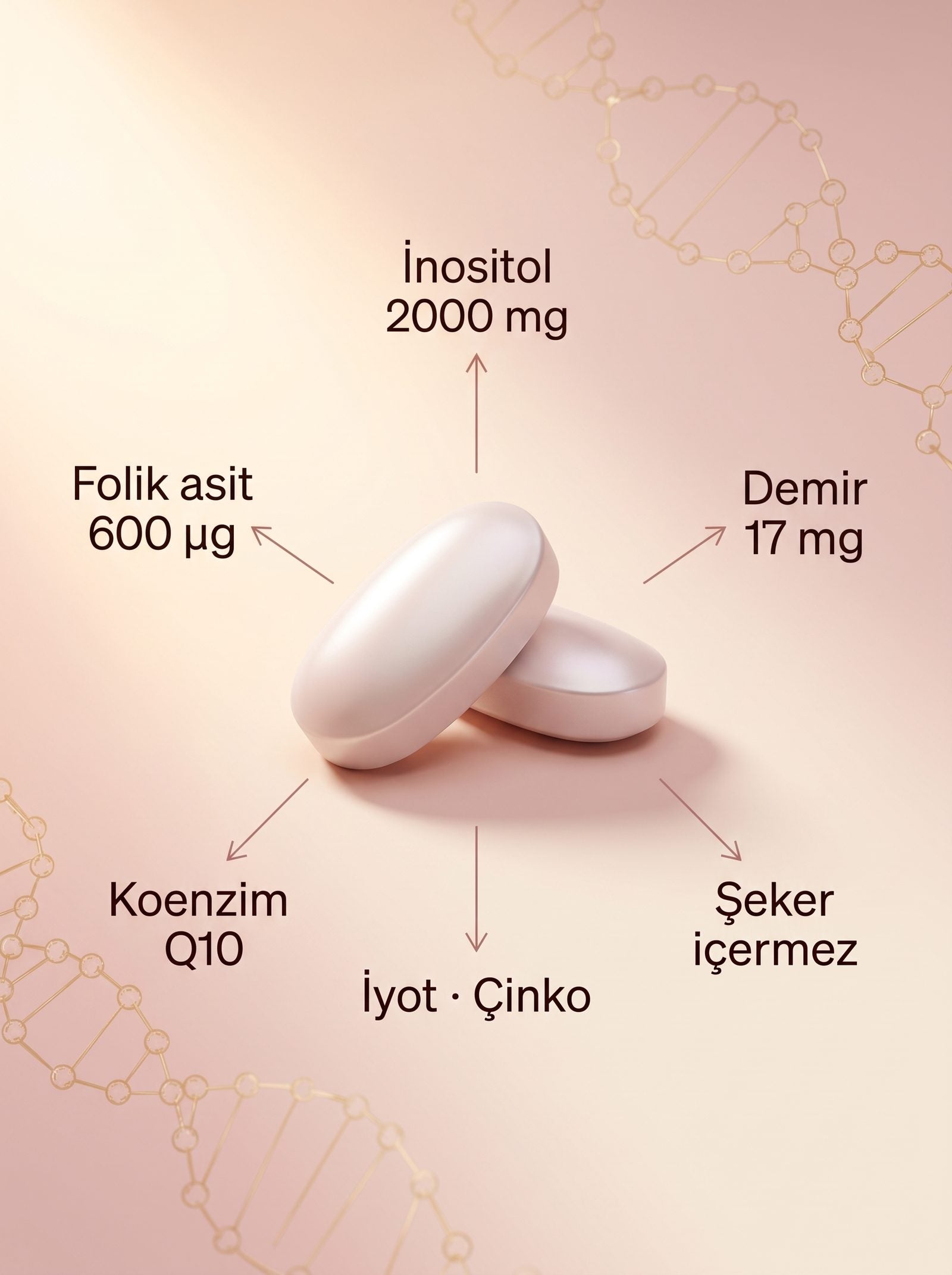 Arete® Women Tablet