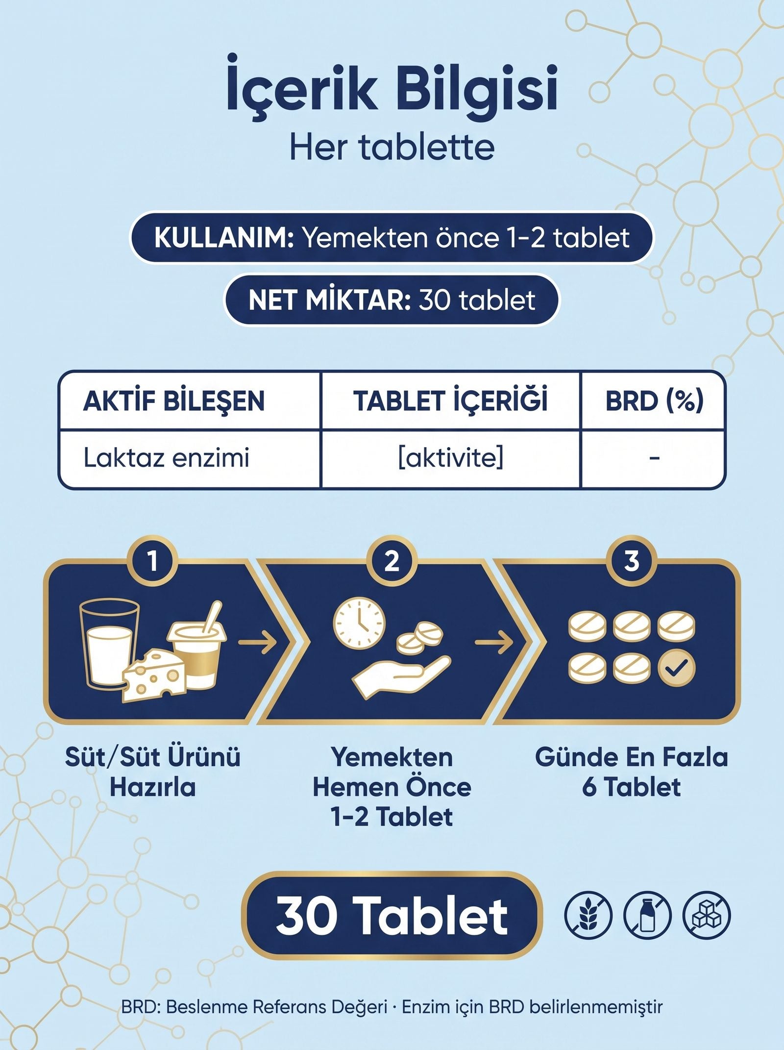 Relactaz® Tablets