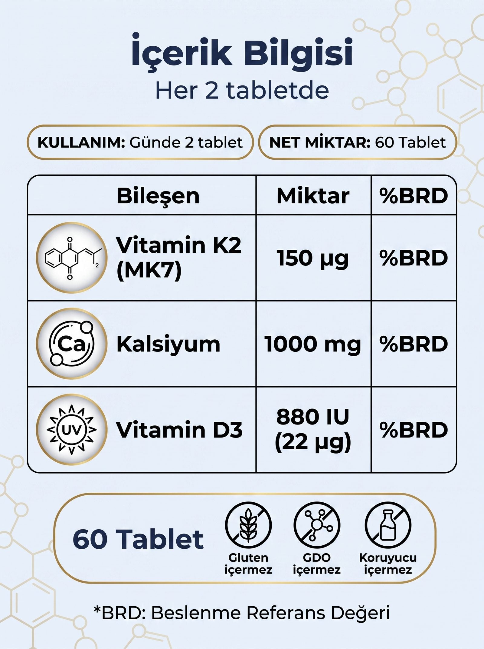 K2 Trio® Tablet